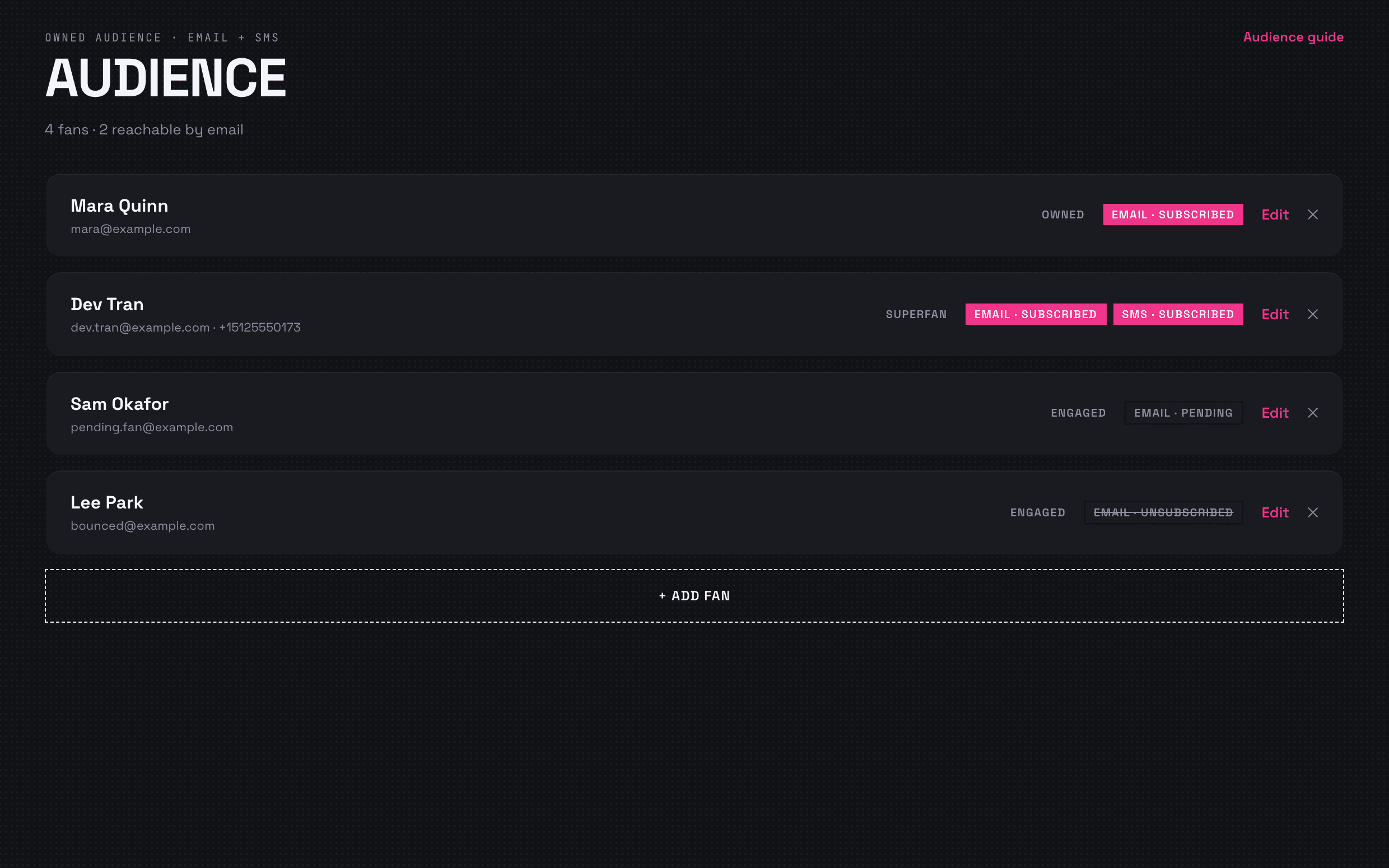 TAHDAH Fans — an owned-audience list with per-fan email/SMS consent status and funnel stage (owned, superfan, engaged).